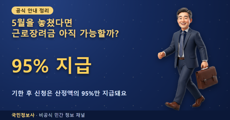 근로장려금 기한 후 신청 총정리: 마감·지급·경로 비교