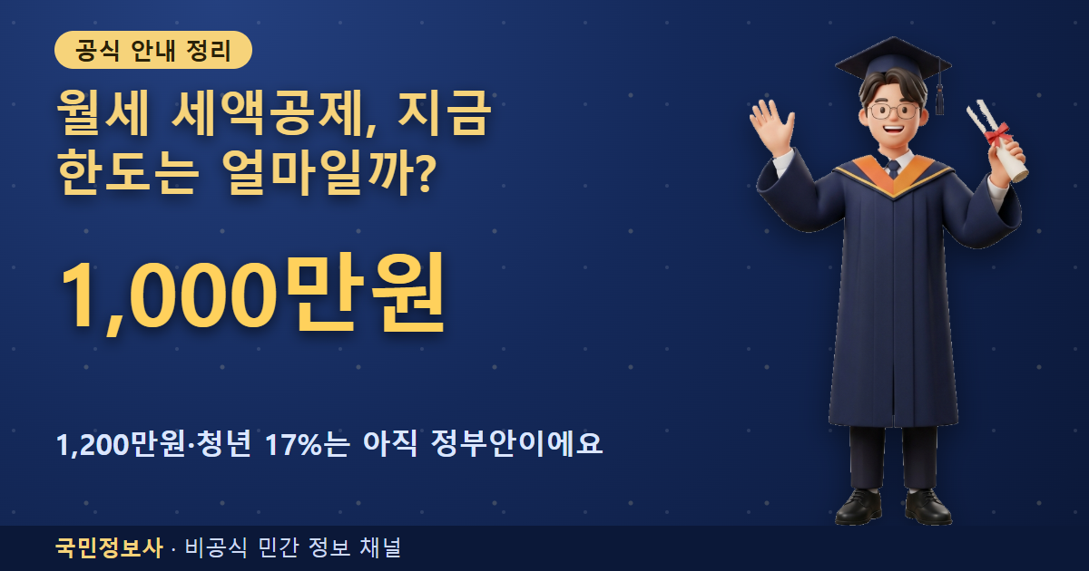 월세 세액공제 대상·공제율·정부안 비교 대표 이미지